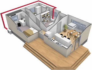 IVX Multi Split Heat Pump